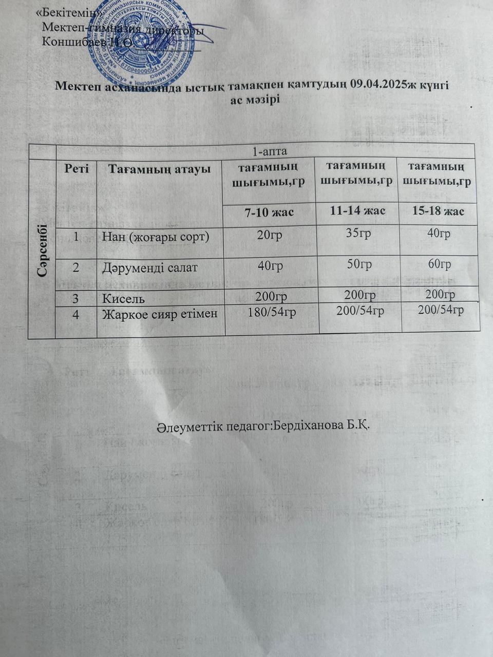 Ас мәзірі