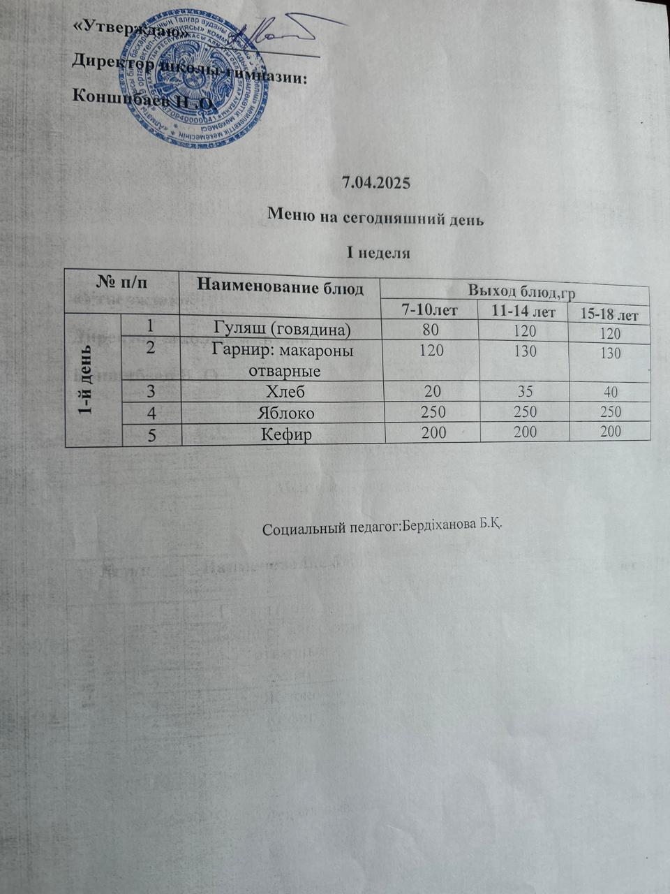 Ас мәзірі