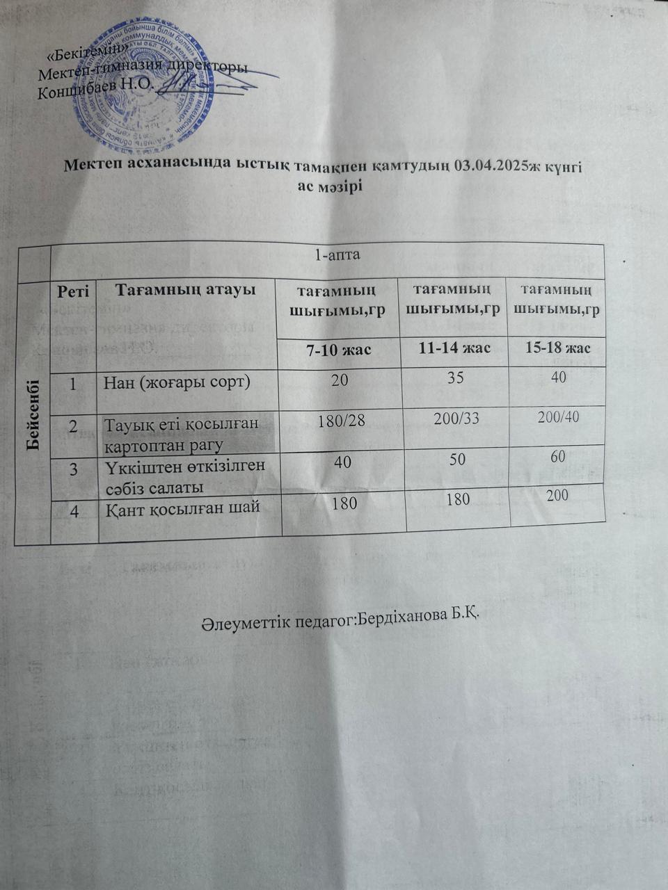 Ас мәзірі