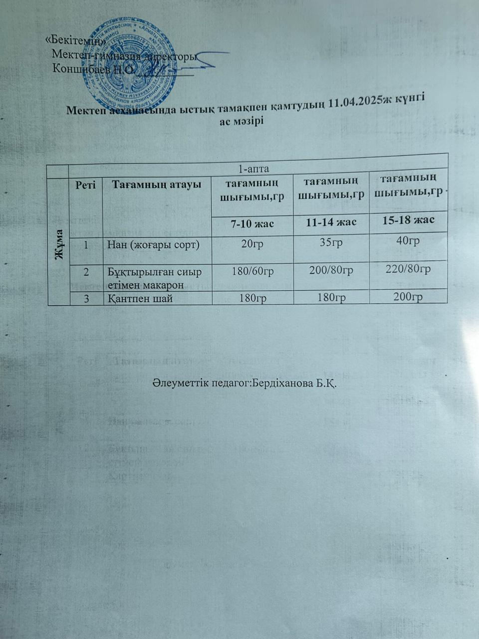 Ас мәзірі