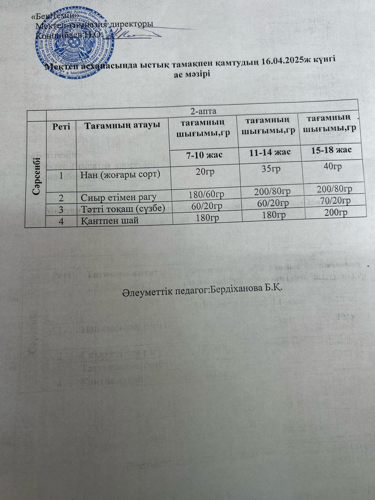 Ас мәзірі