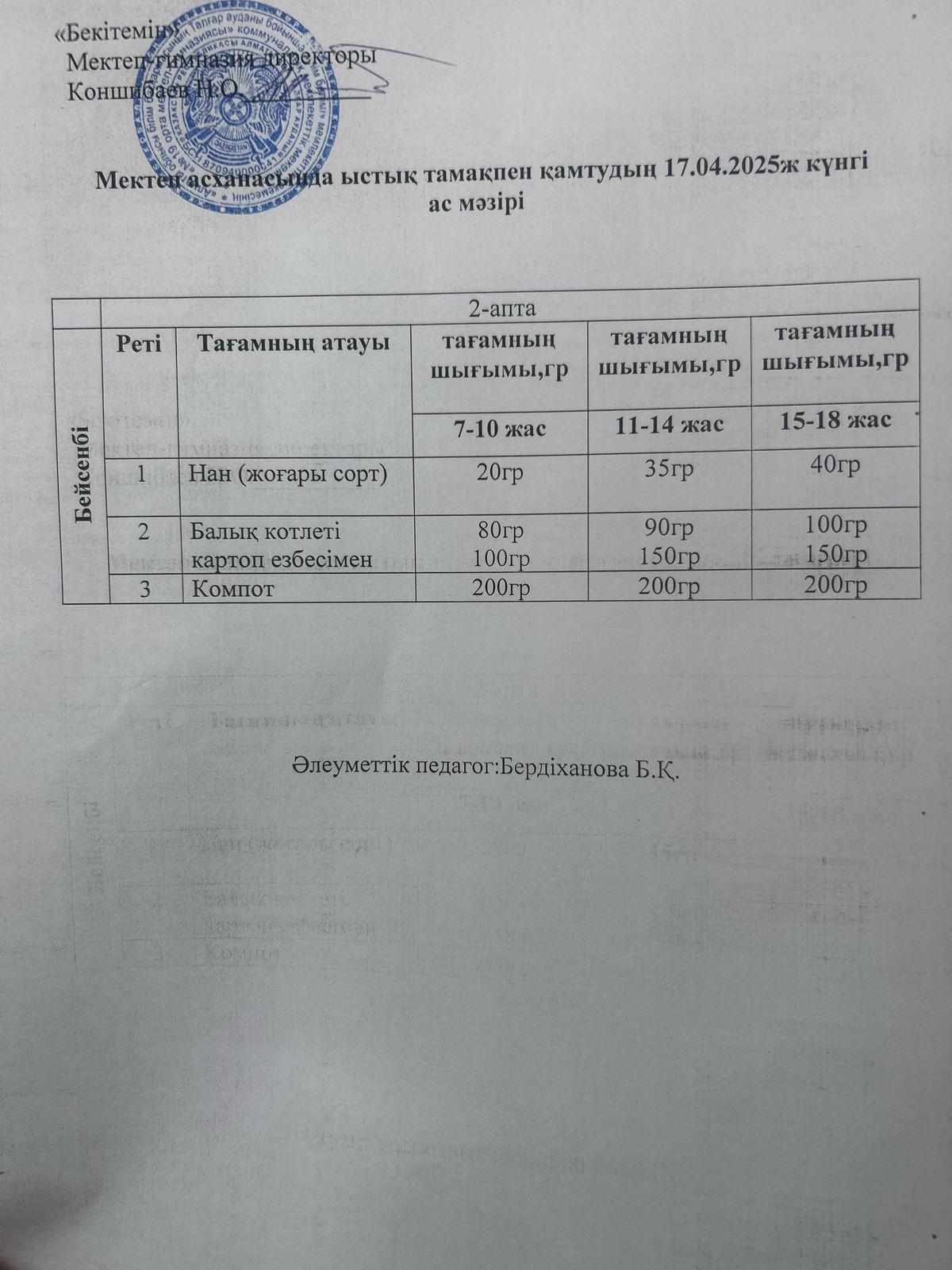 Ас мәзірі