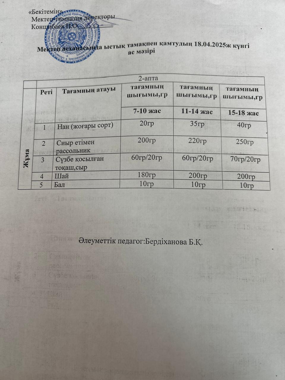 Ас мәзірі