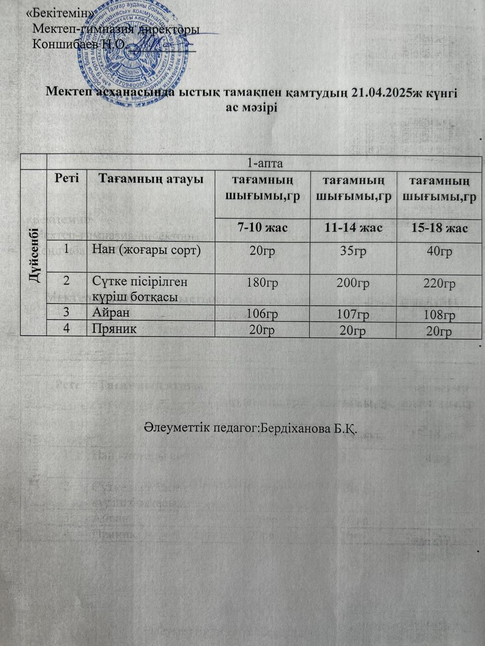 Ас мәзірі
