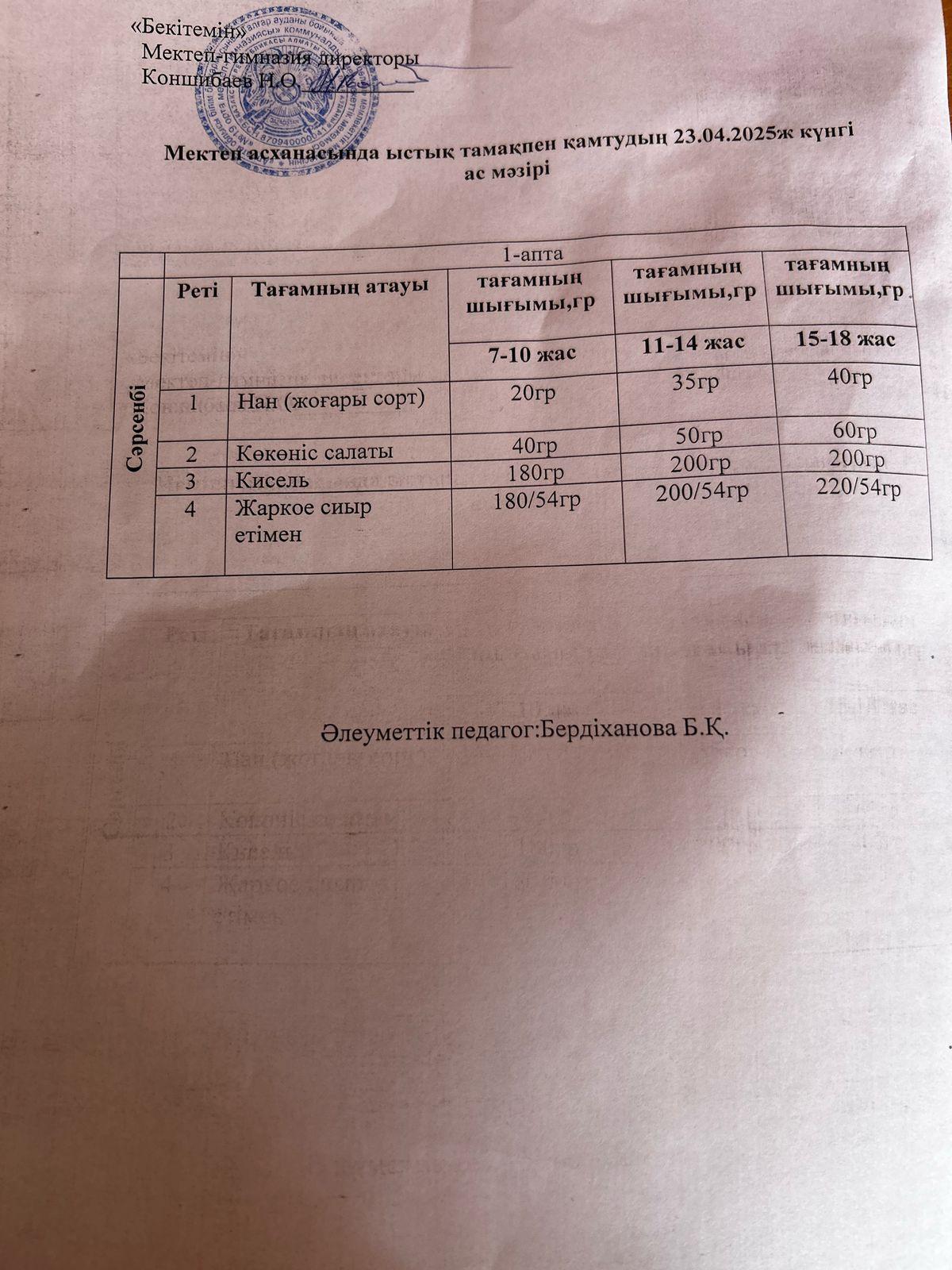 Ас мәзірі