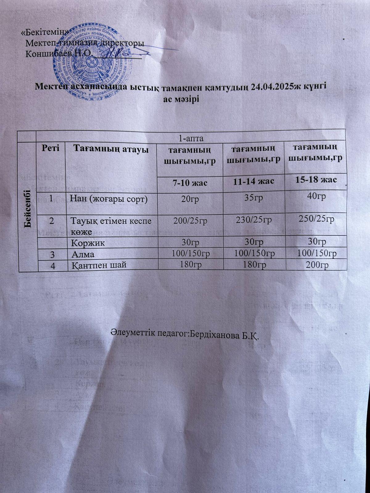Ас мәзірі