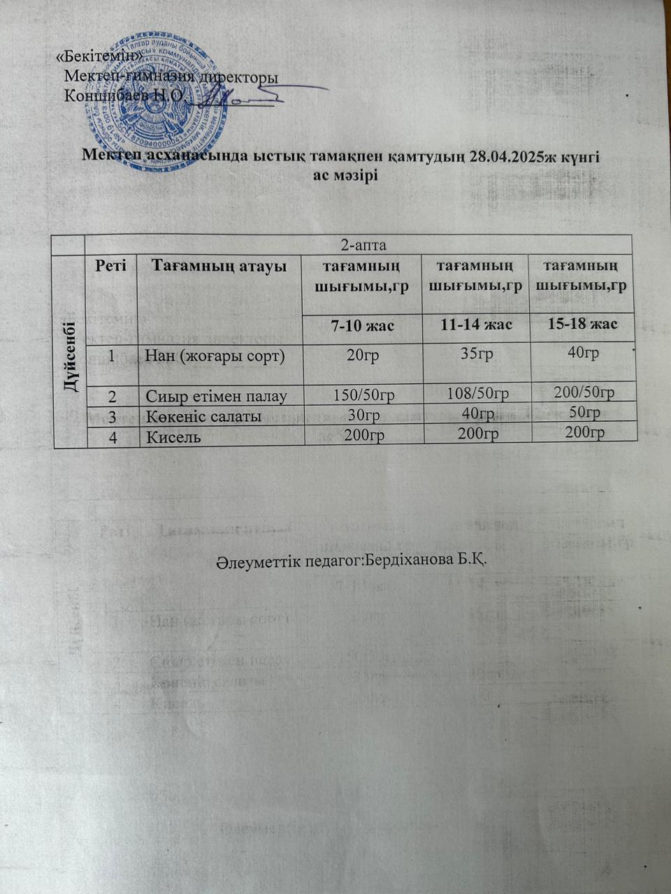 Ас мәзірі