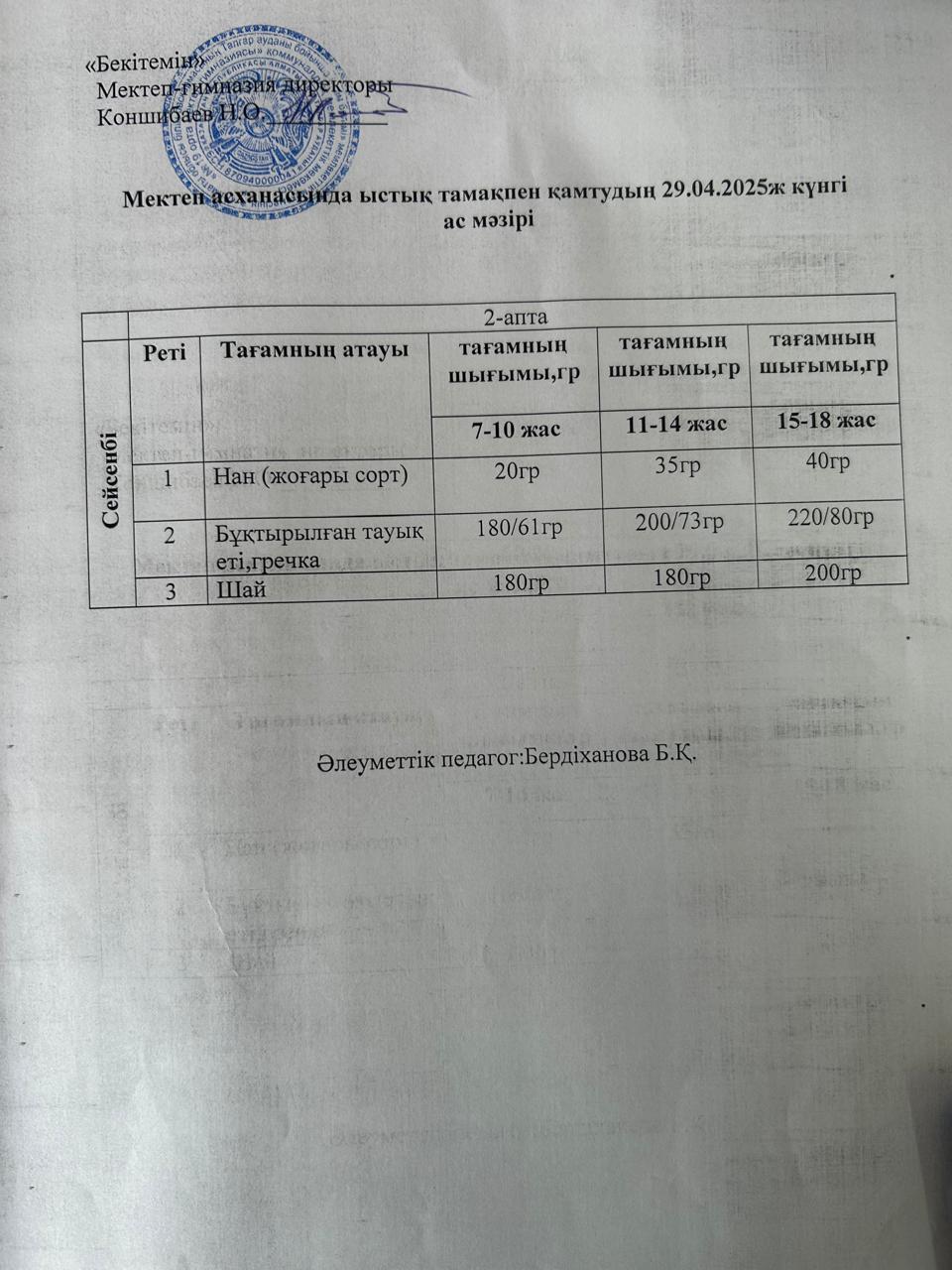 Ас мәзірі