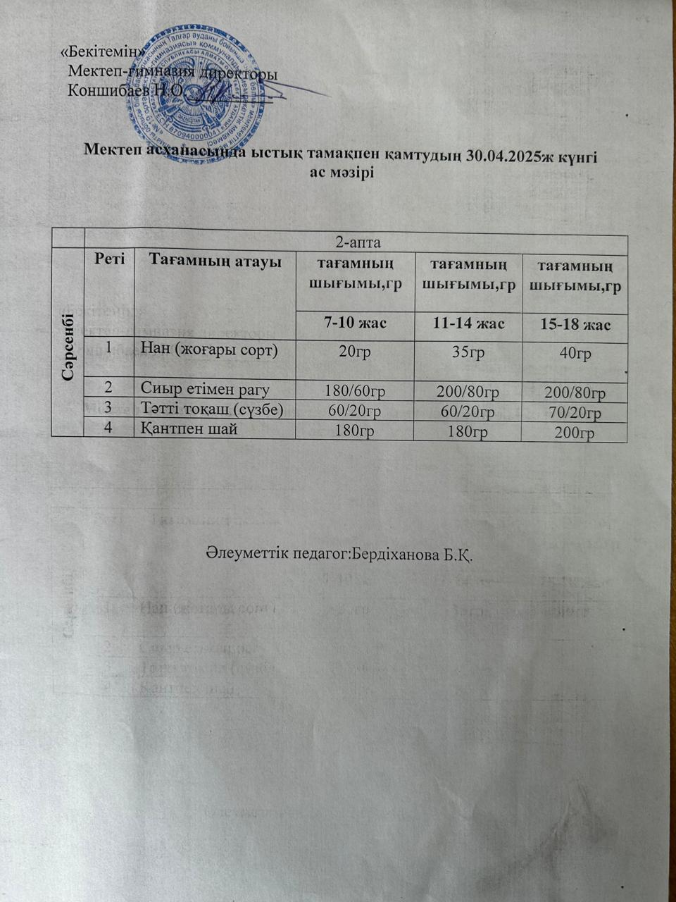 Ас мәзірі