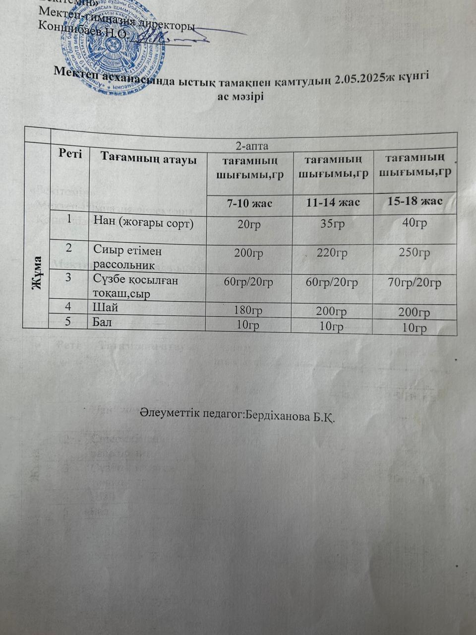 Ас мәзірі