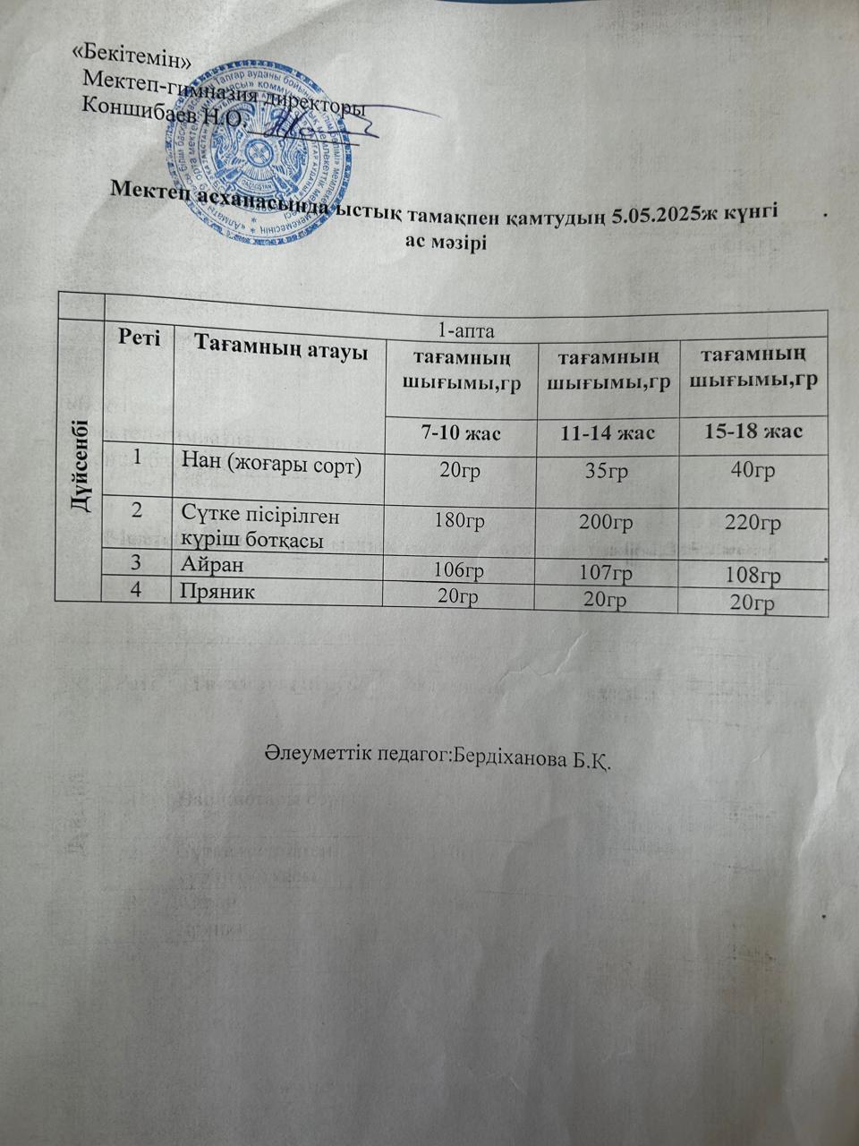 Ас мәзірі