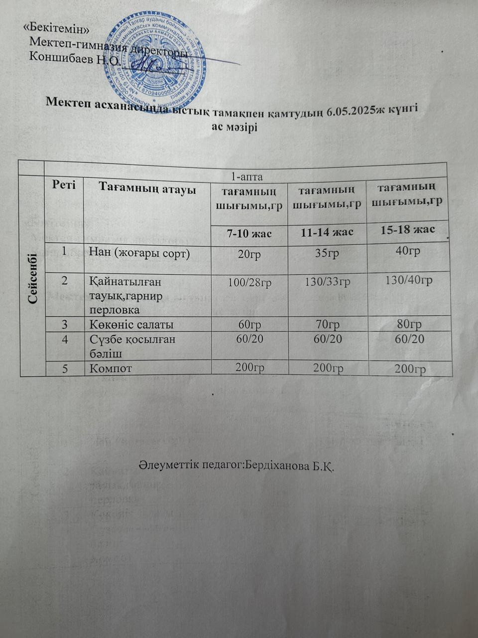 Ас мәзірі