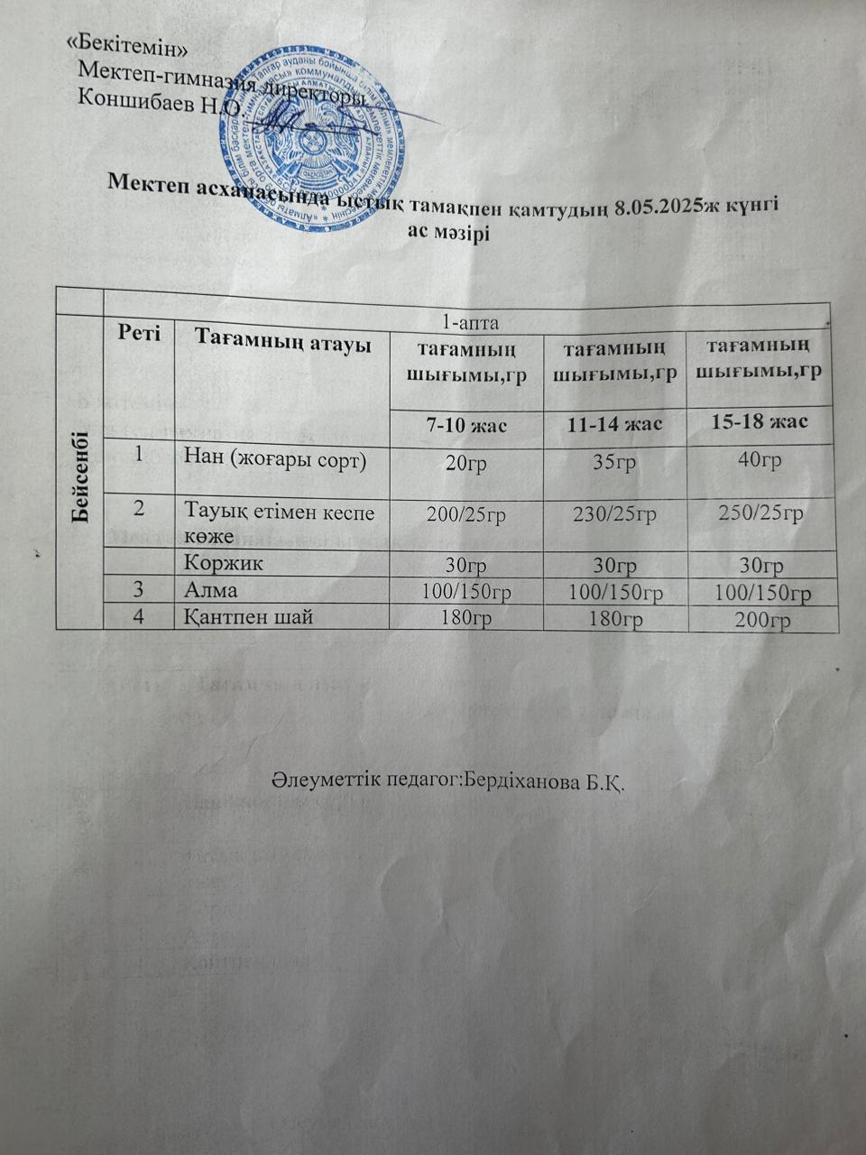 Ас мәзірі
