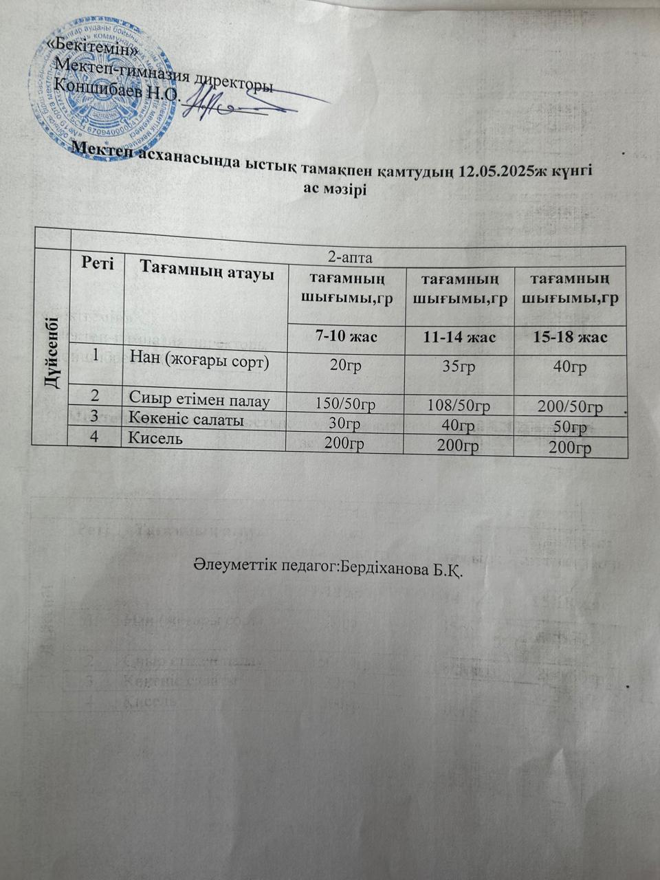 Ас мәзірі