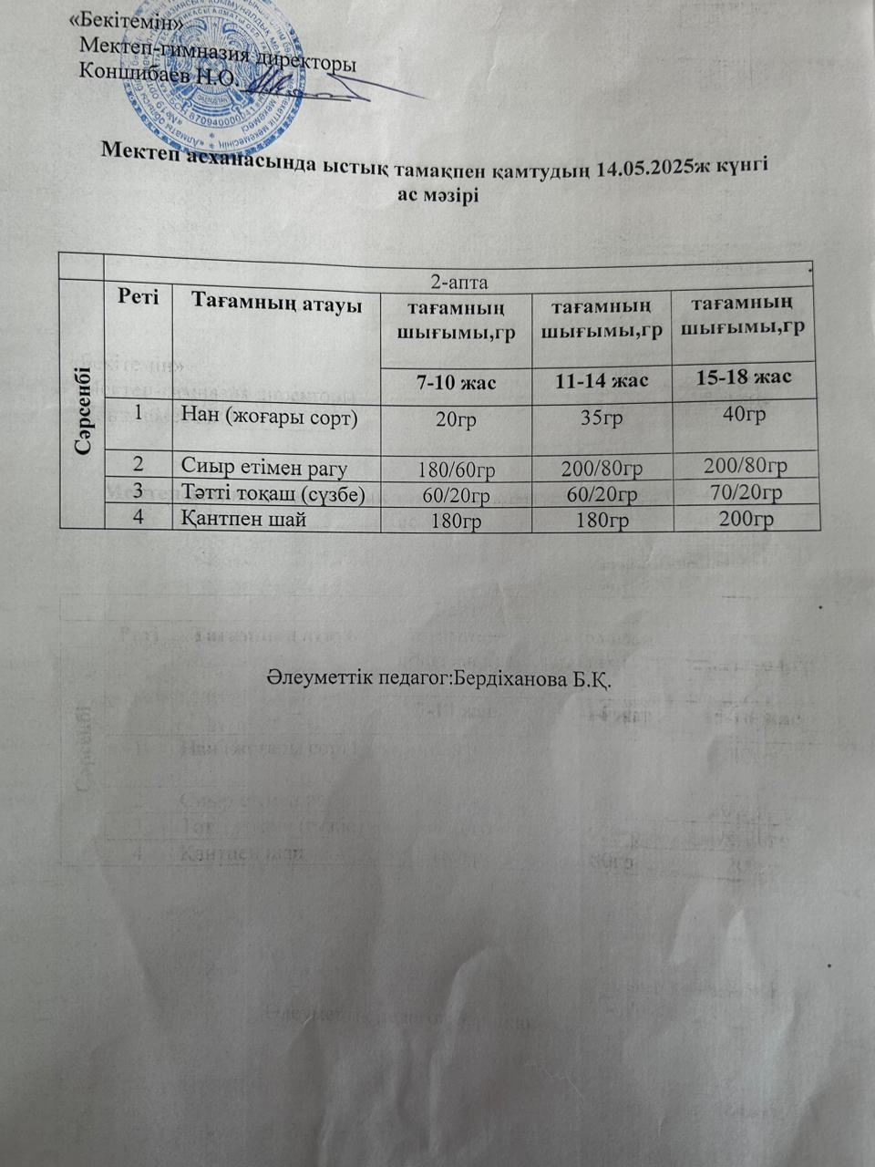 Ас мәзірі