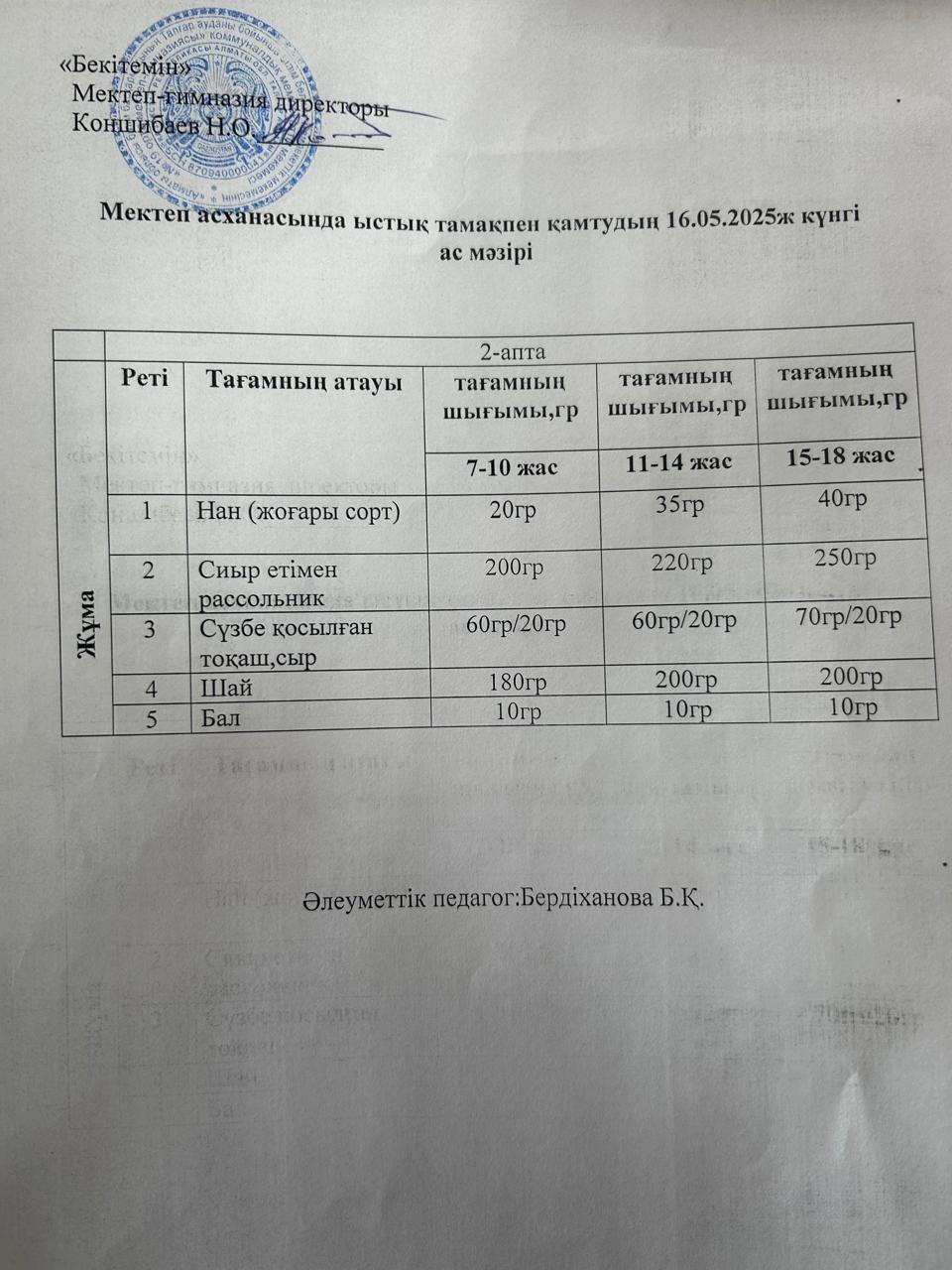 Ас мәзірі