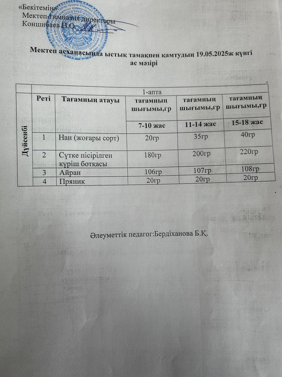 Ас мәзірі
