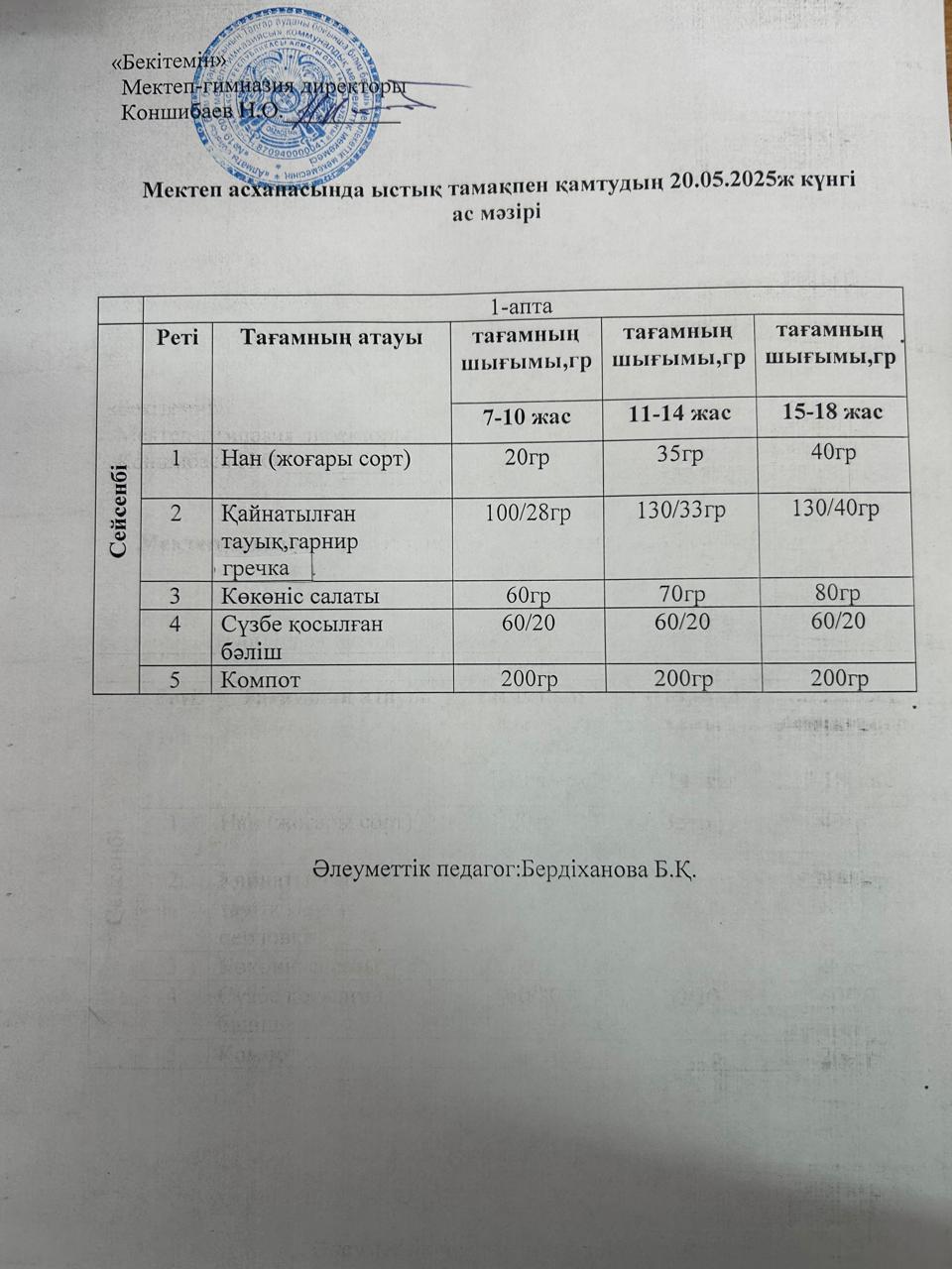 Ас мәзірі